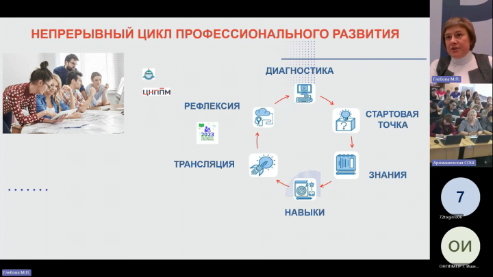 Проведена онлайн-консультация по разработке и реализации ИОМ