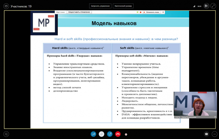 Методический абонемент «Современные технологии обучения в условиях дистанционного образования»