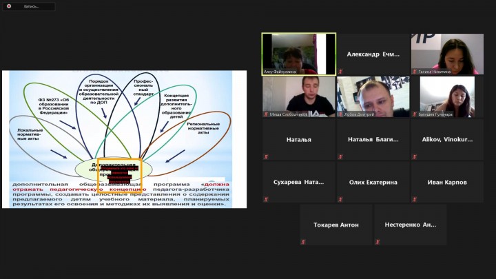 Совершенствование профессиональных компетенцией педагогов дополнительного образования