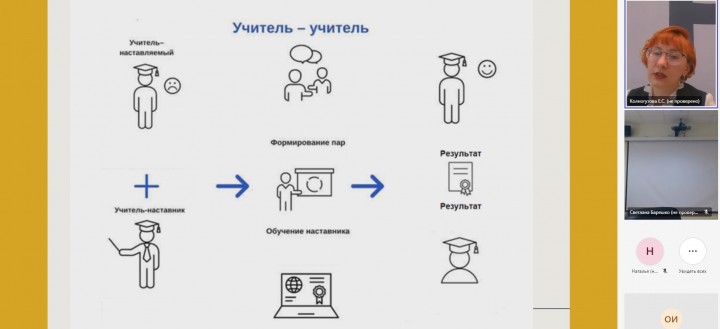 Проведен семинар «Наставничество в образовании: эффективная модель обучения»