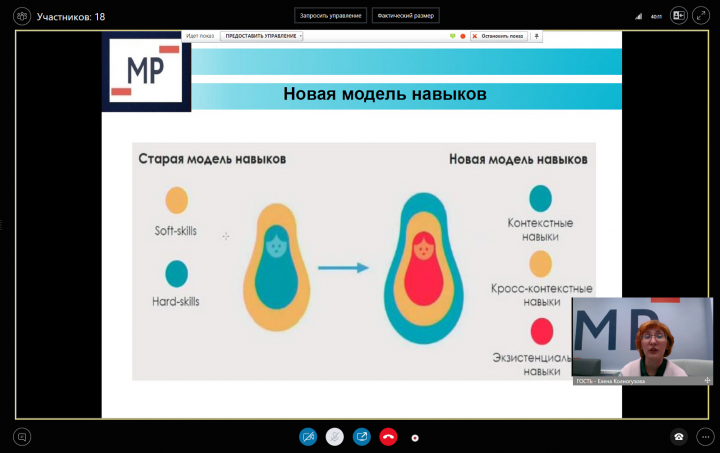 Методический абонемент «Современные технологии обучения в условиях дистанционного образования»