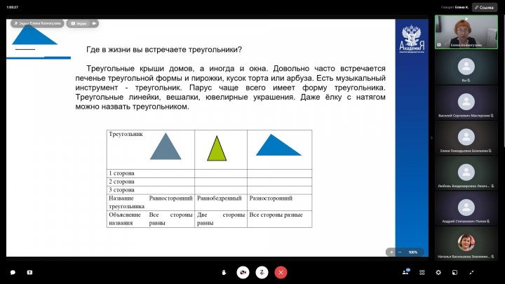 Онлайн-консультация для педагогов муниципального общеобразовательного учреждения «Голышмановская средняя школа №1»