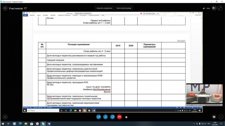 Онлайн-совещание для специалистов муниципальных методических служб.