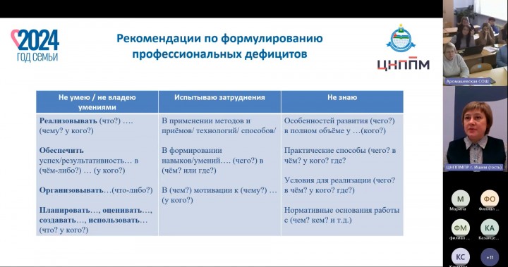 Онлайн-консультация «Типичные ошибки педагогов по разработке и реализации ИОМ»