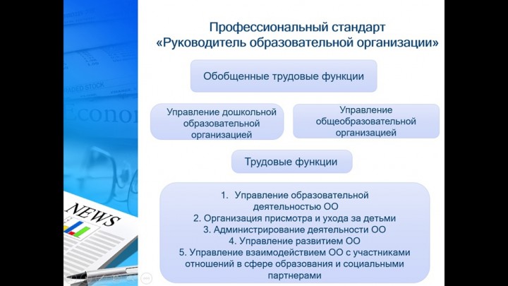 Семинар "Развитие профессиональных компетенций будущего руководителя".