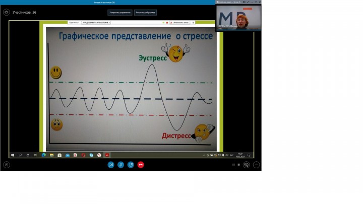 Мероприятие для молодых педагогов - акселератор начинающего учителя