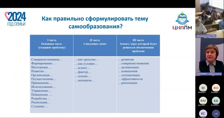 Онлайн-консультация «Типичные ошибки педагогов по разработке и реализации ИОМ»