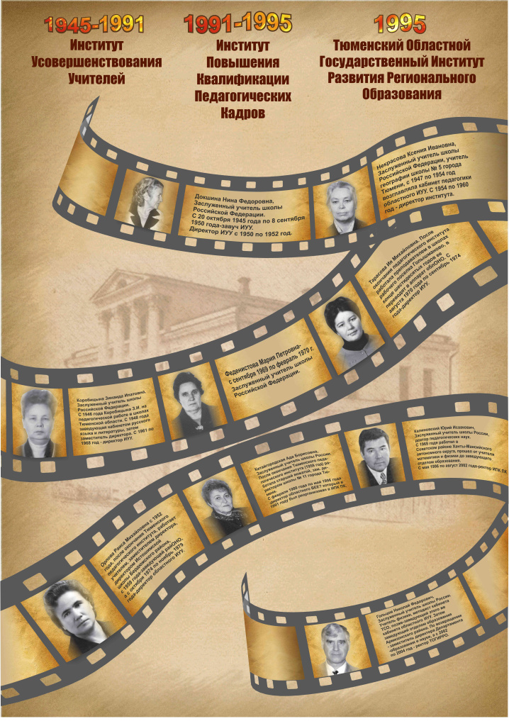 Руководители