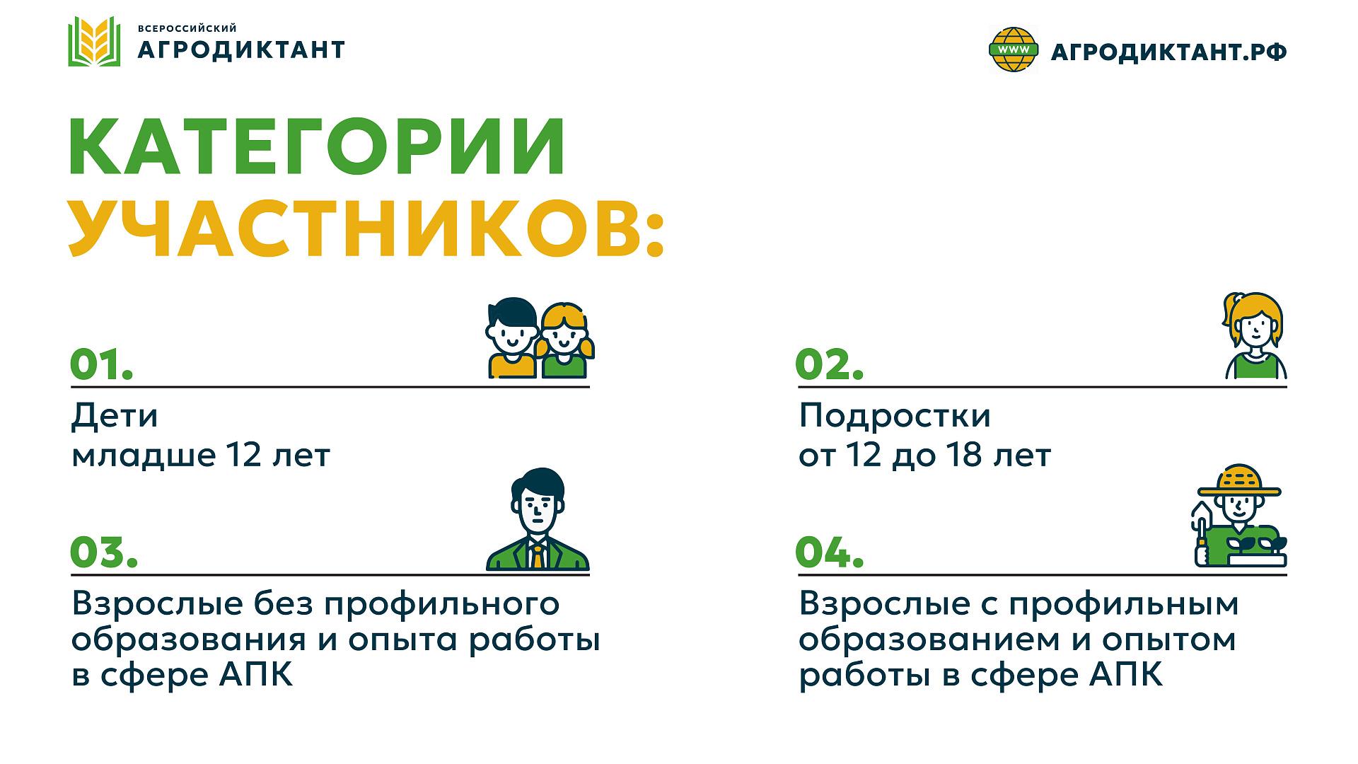 Стартовала регистрация на первый Всероссийский аграрный диктант