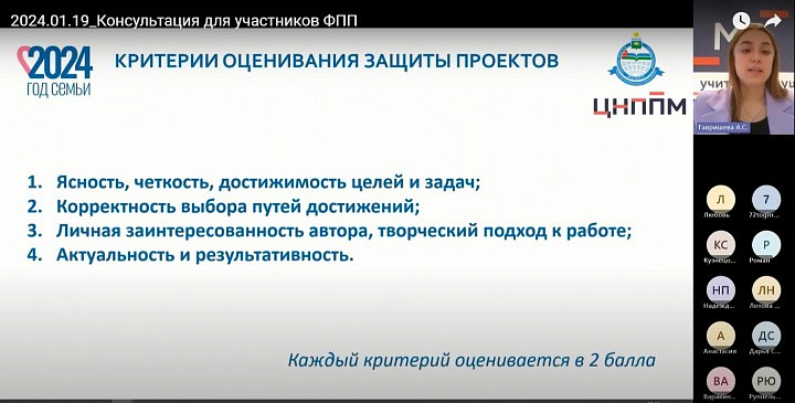 Онлайн-консультация для участников регионального проекта Факультет педагогических профессий