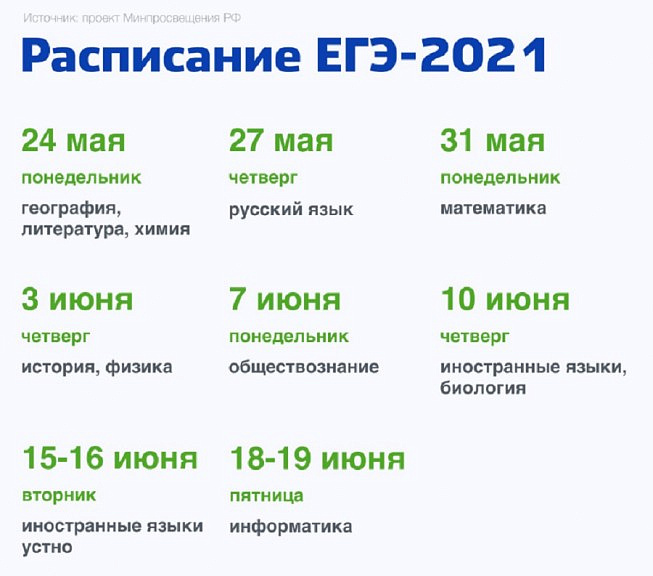 Рособрнадзор не планирует отменять ЕГЭ и ОГЭ в 2021 году