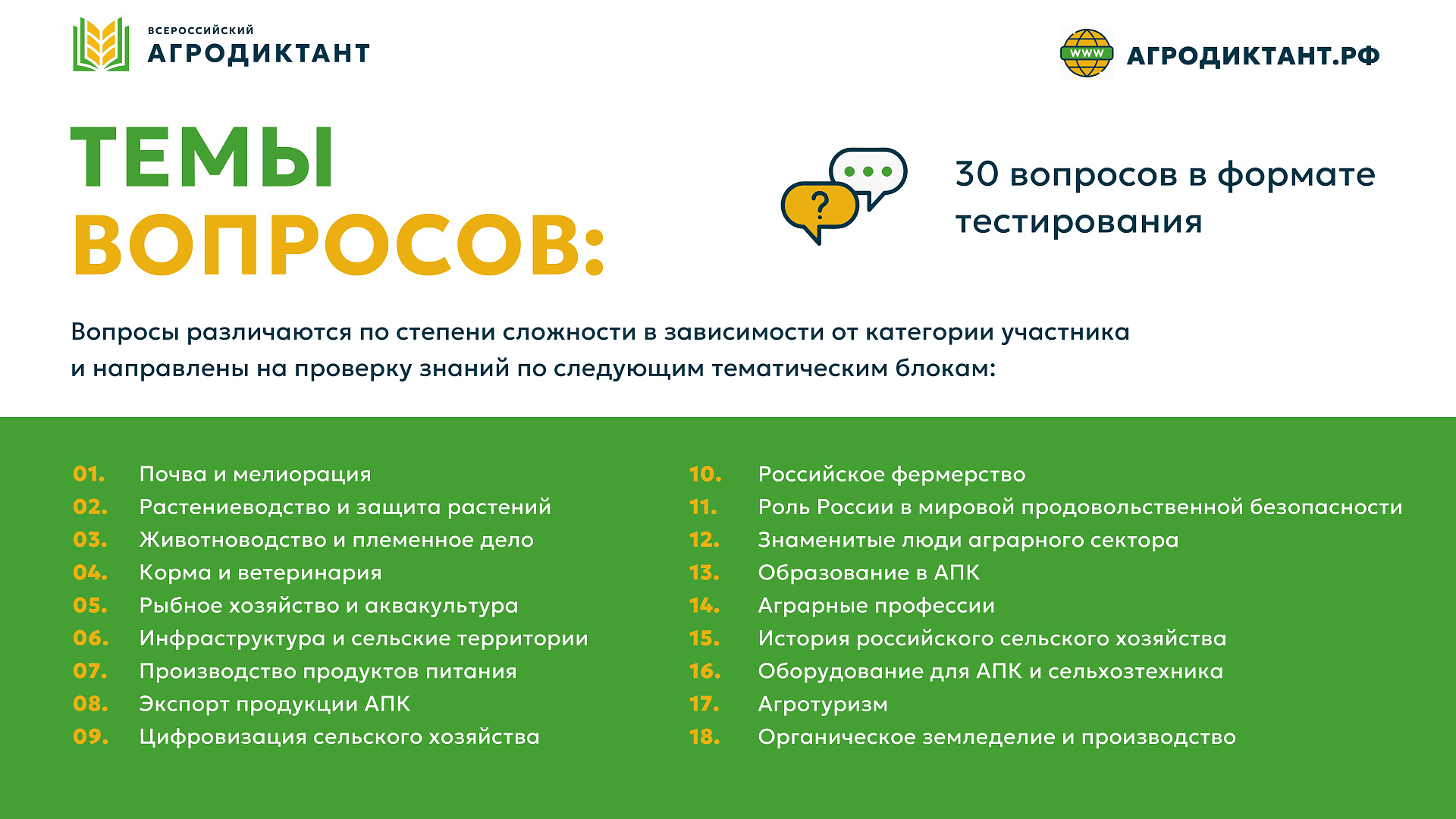 Стартовала регистрация на первый Всероссийский аграрный диктант